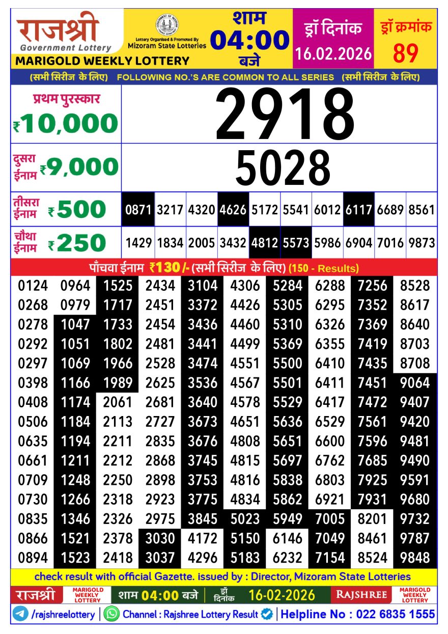 Lottery Result Today 16.02.26
