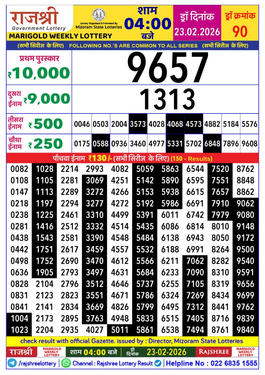 Lottery Result Today 23.02.26
