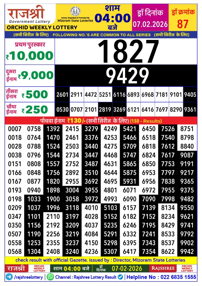 Lottery Result Today February 7, 2026