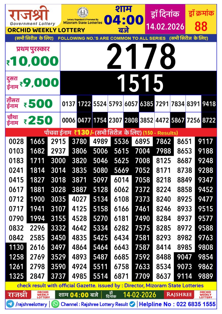 Lottery Result Today 14.02.26