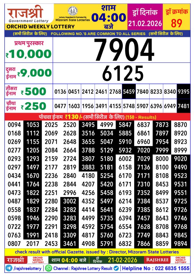 21.02.26 Rajshree Lottery 4 PM Result Lottery Result Today February 21, 2026