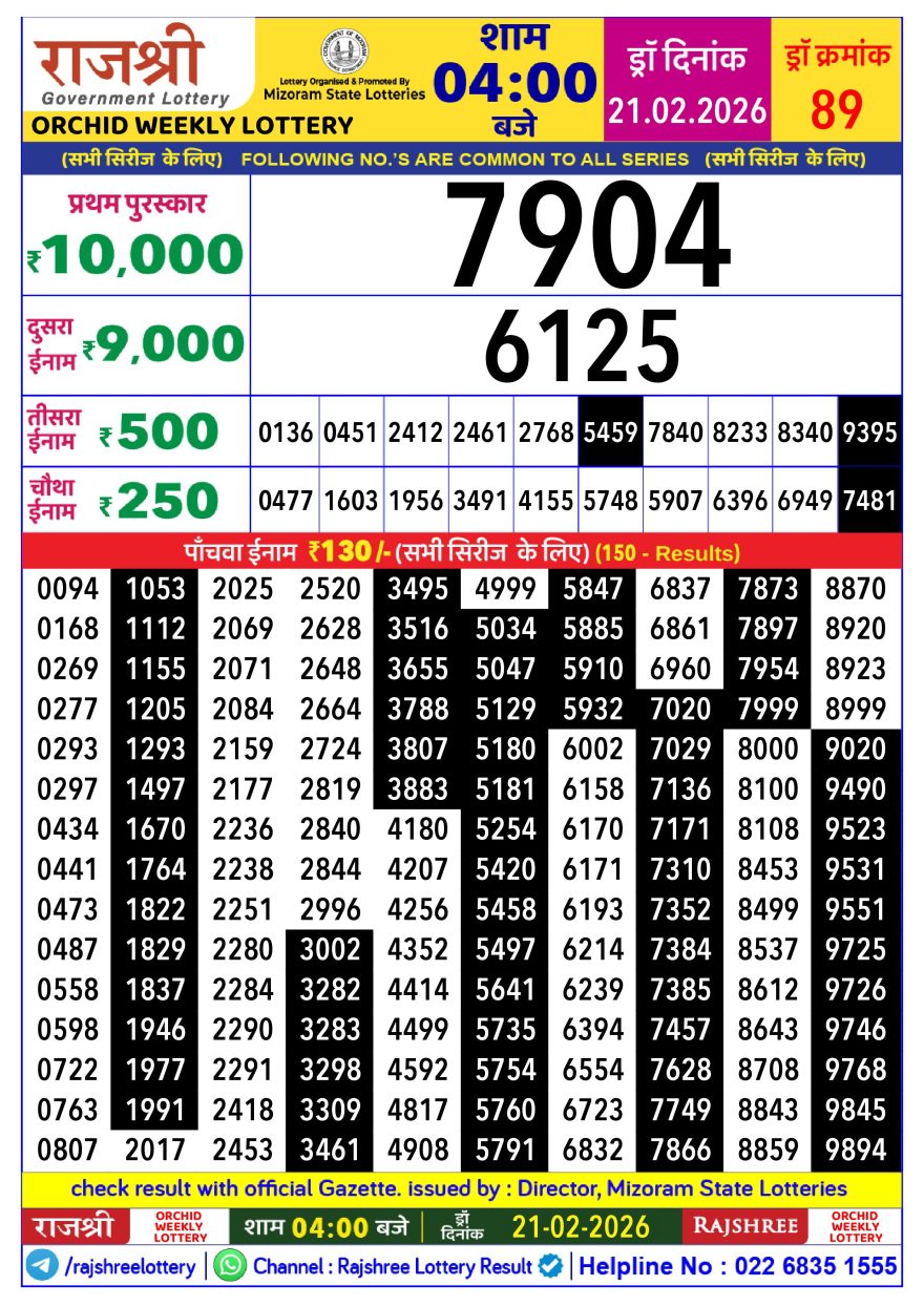 Lottery Result Today 21.02.26