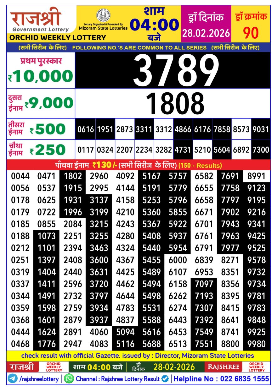 Lottery Result Today 28.02.26