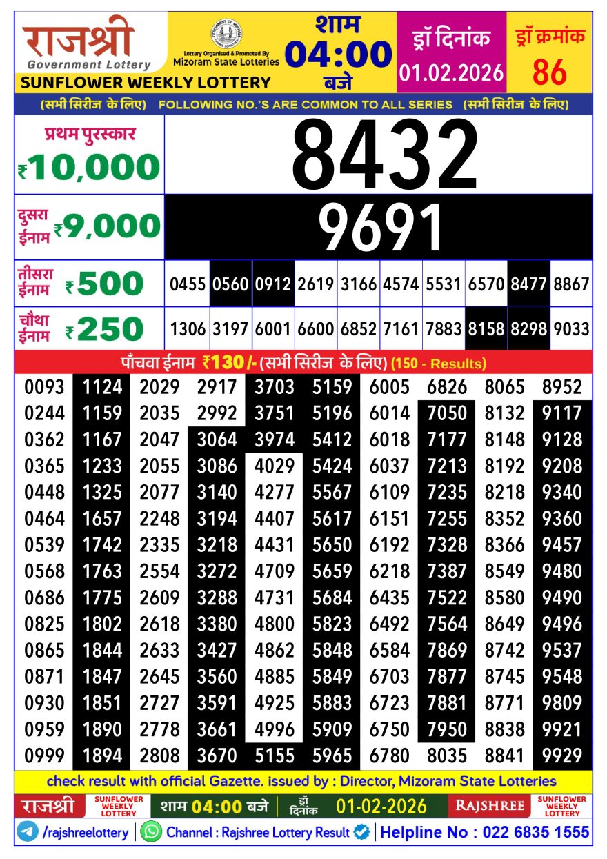 Lottery Result Today February 1, 2026