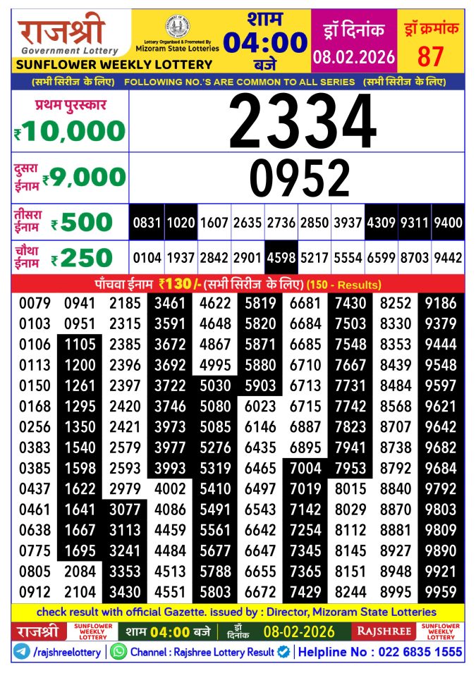 Lottery Result Today February 8, 2026