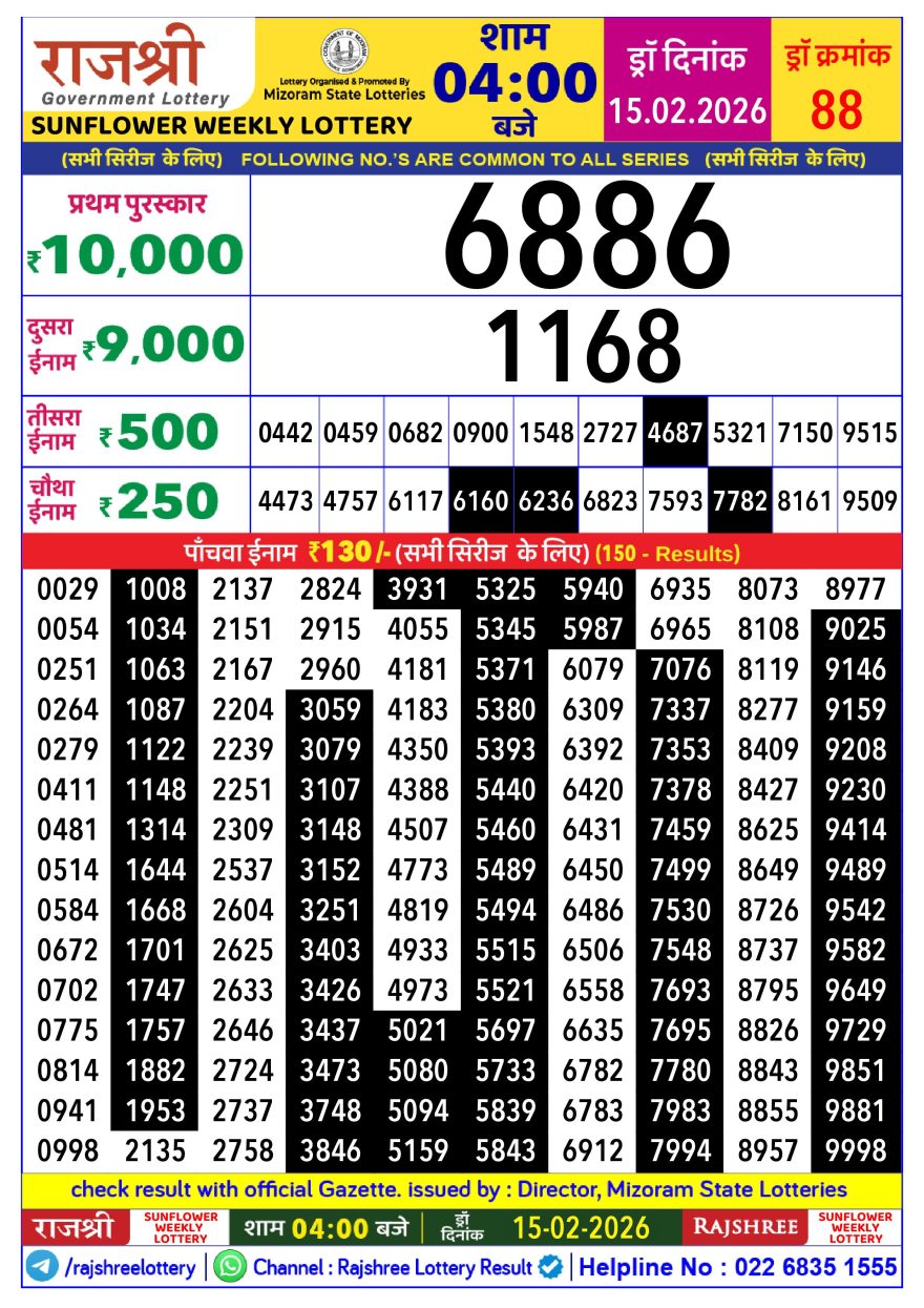 Lottery Result Today 15.02.26