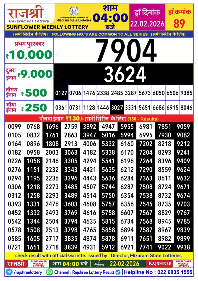 22.02.26 Rajshree Lottery 4 PM Result Lottery Result Today February 22, 2026