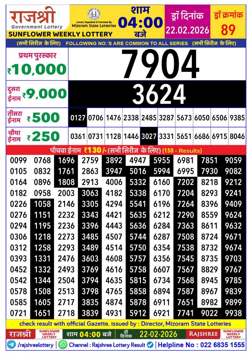 Lottery Result Today 22.02.26
