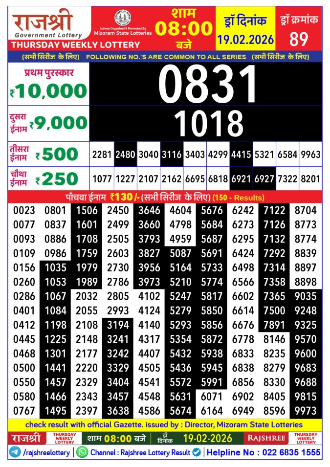 19.02.26 Rajshree Lottery 8 PM Result Today Lottery Result Today February 19, 2026