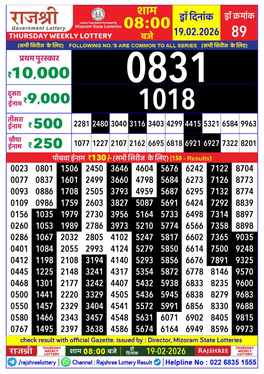 Lottery Result Today 19.02.26