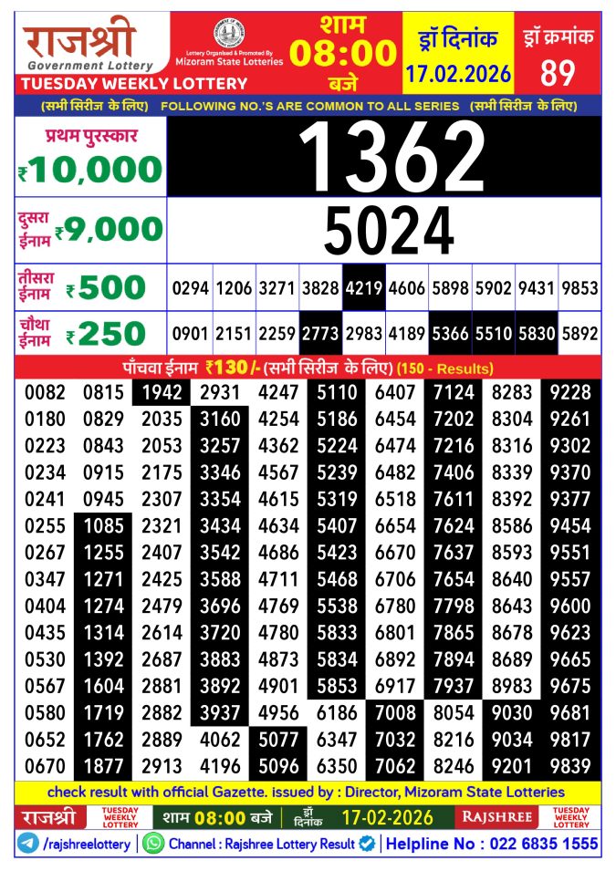 17.02.26 Rajshree Lottery 8 PM Result Today Lottery Result Today February 17, 2026