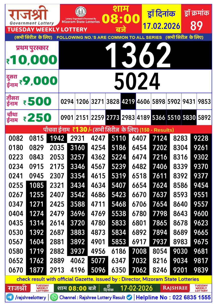 Lottery Result Today 17.02.26