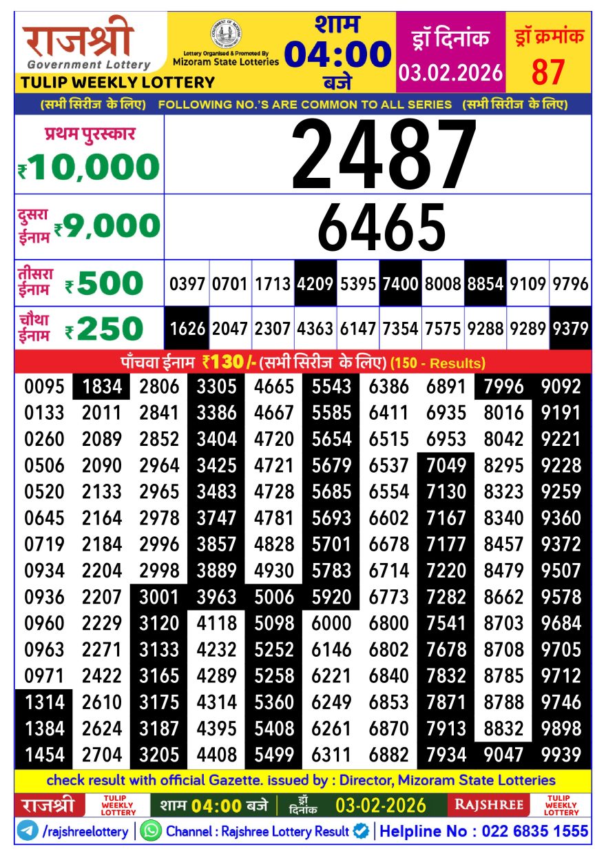 Lottery Result Today February 3, 2026