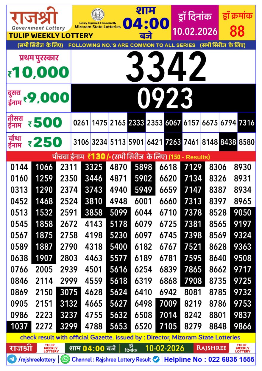 Lottery Result Today 10.02.26