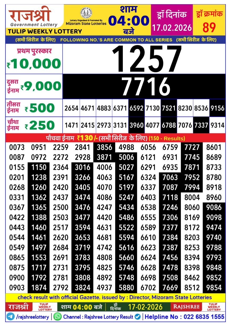 Lottery Result Today 17.02.26