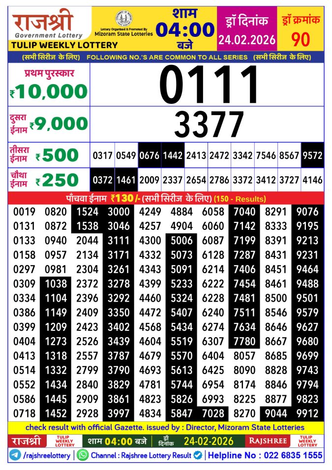 24.02.26 Rajshree Lottery 4 PM Result Lottery Result Today February 24, 2026