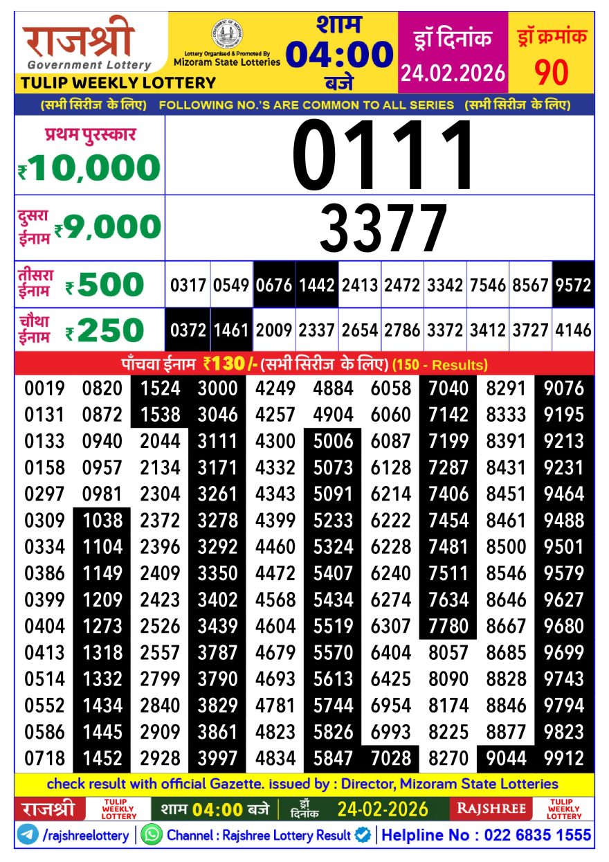 Lottery Result Today 24.02.26