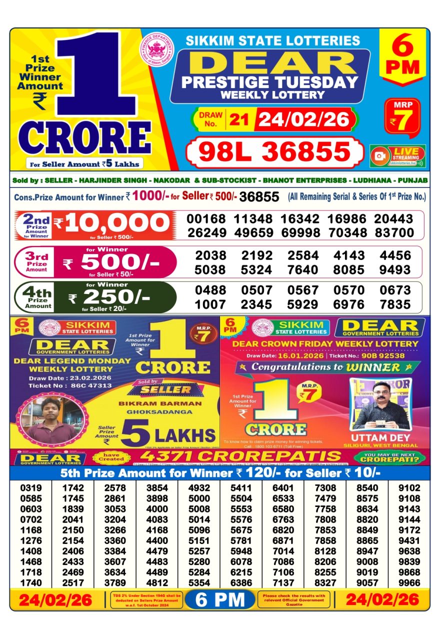 Lottery Result Today 24.02.26