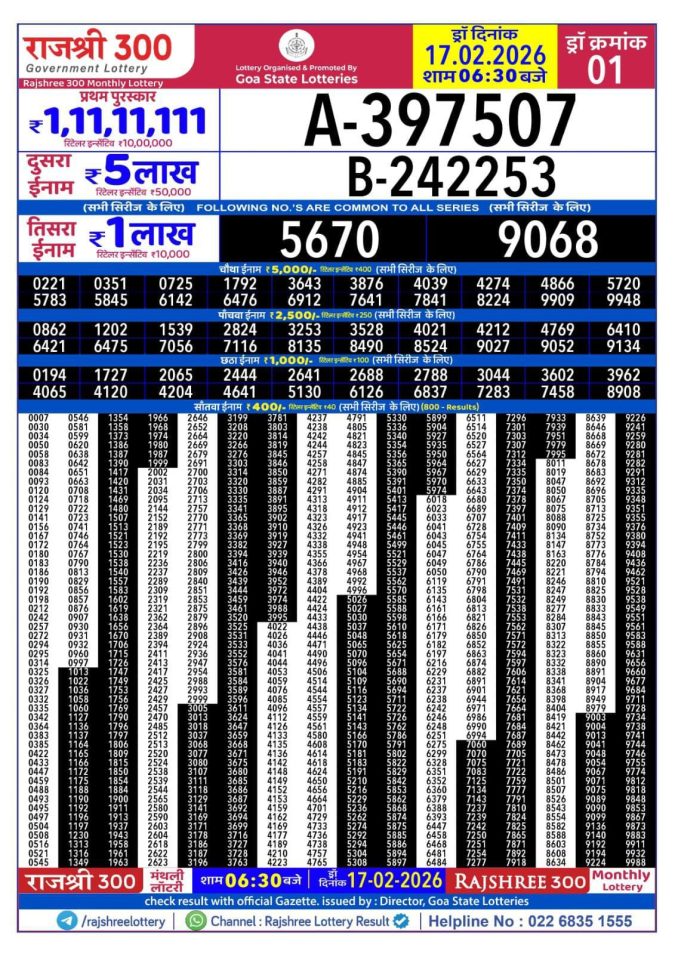17.02.26 Rajshree 300 Monthly Lottery Result Today| Lottery Result Today February 17, 2026
