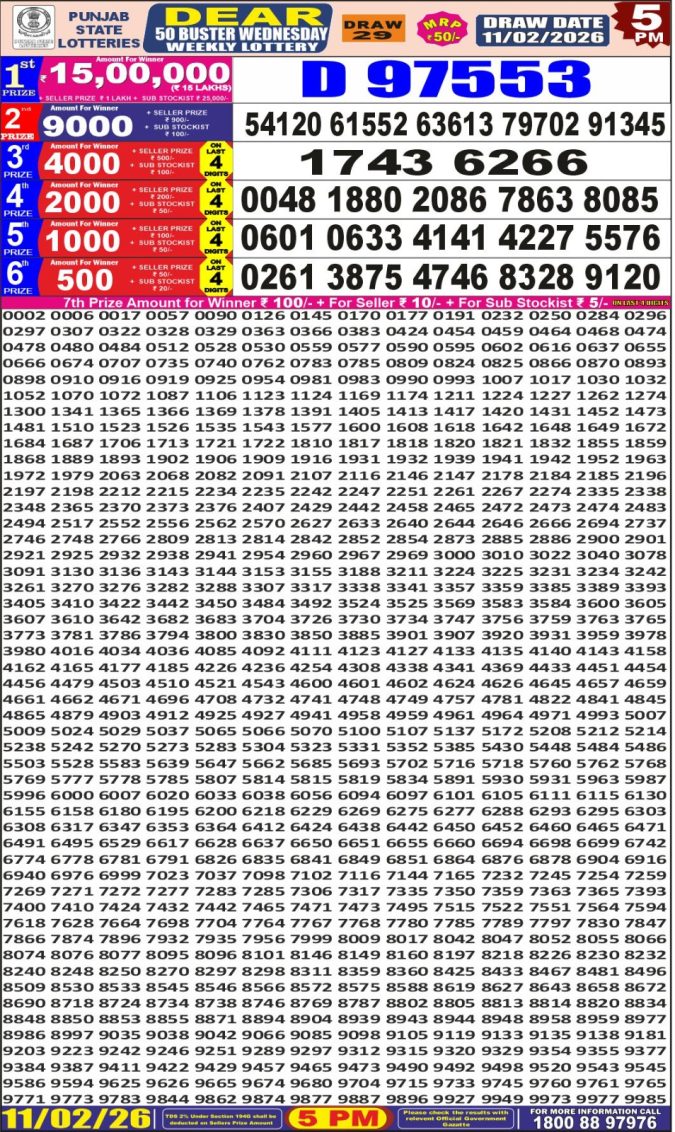 Lottery Result Today February 11, 2026