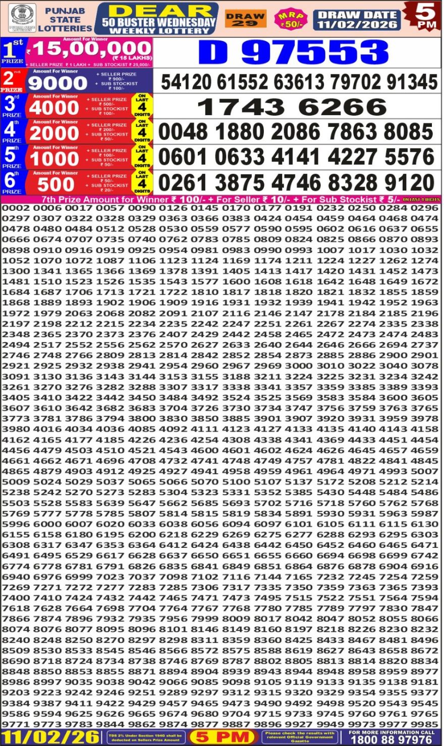 Lottery Result Today 11.02.26