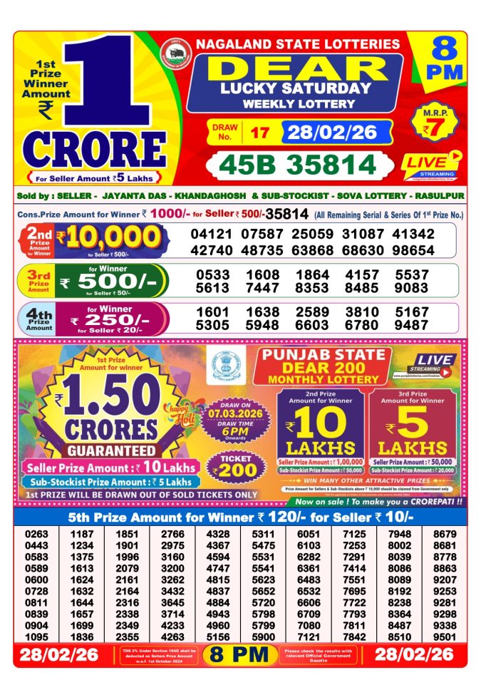 28.02.26 Nagaland Lottery Sambad 8 PM Result | Dear Lottery Lottery Result Today February 28, 2026
