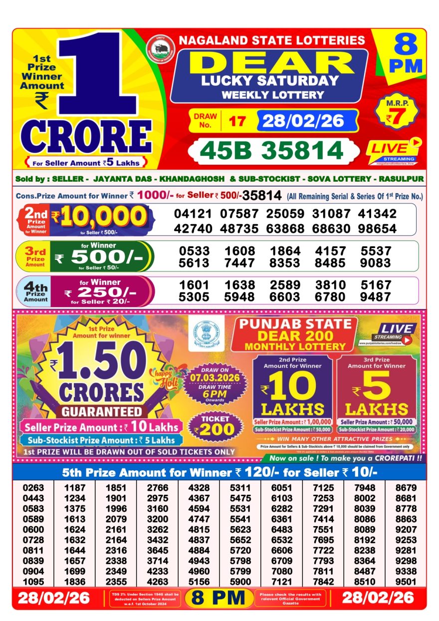 Lottery Result Today 28.02.26