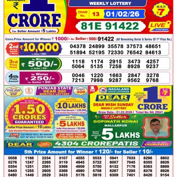 Lottery Result Today February 1, 2026