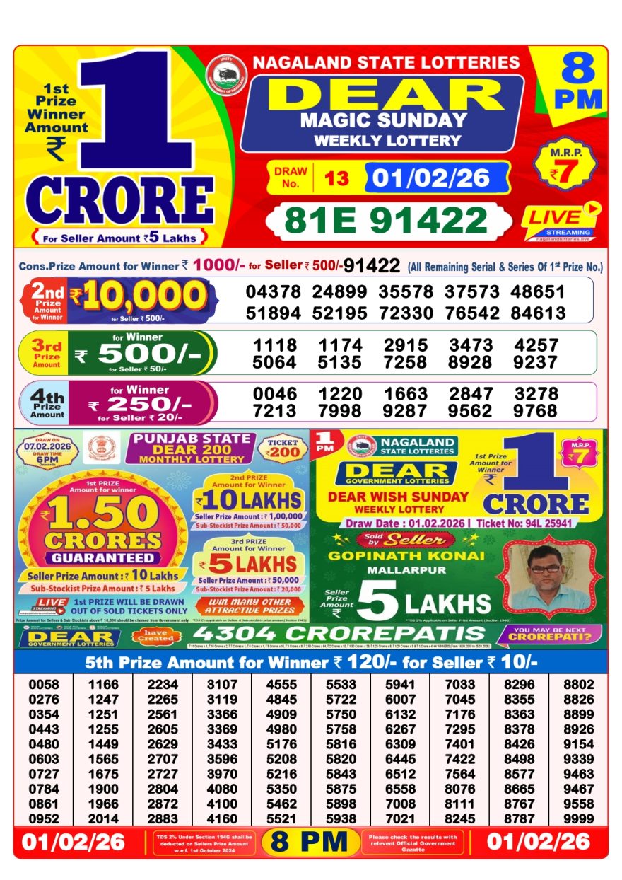 Lottery Result Today February 1, 2026