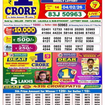Lottery Result Today February 4, 2026