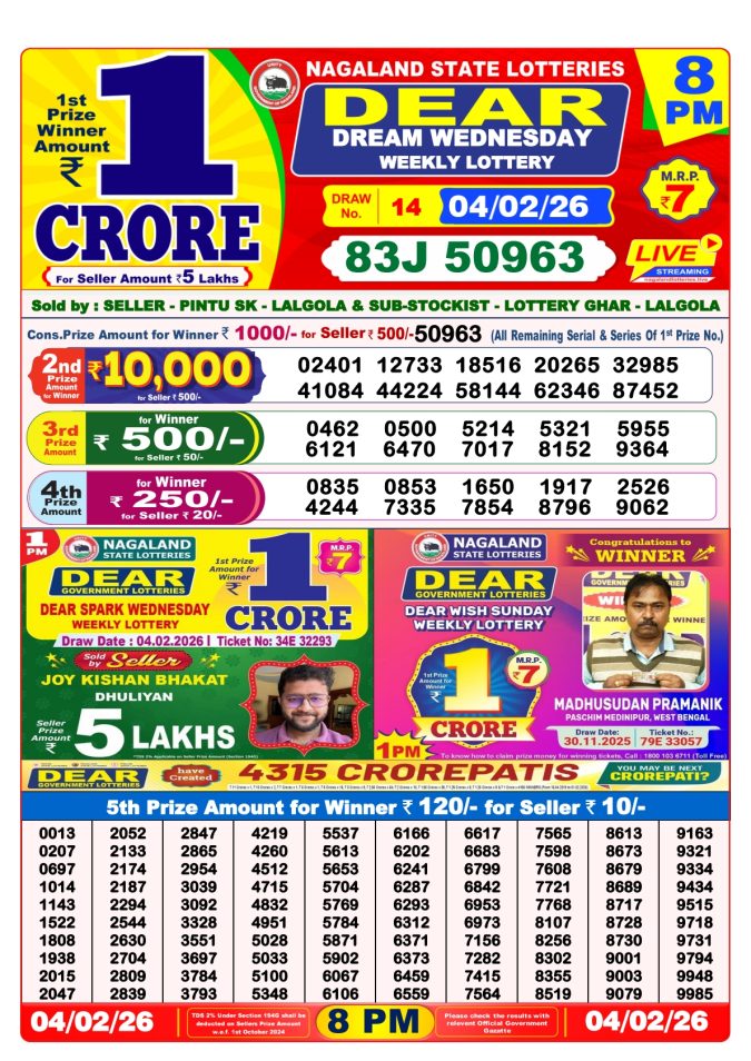 Lottery Result Today February 4, 2026