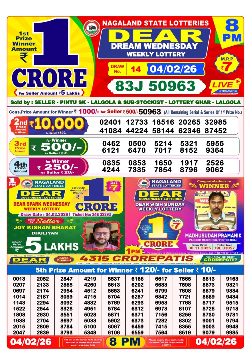 Lottery Result Today February 4, 2026