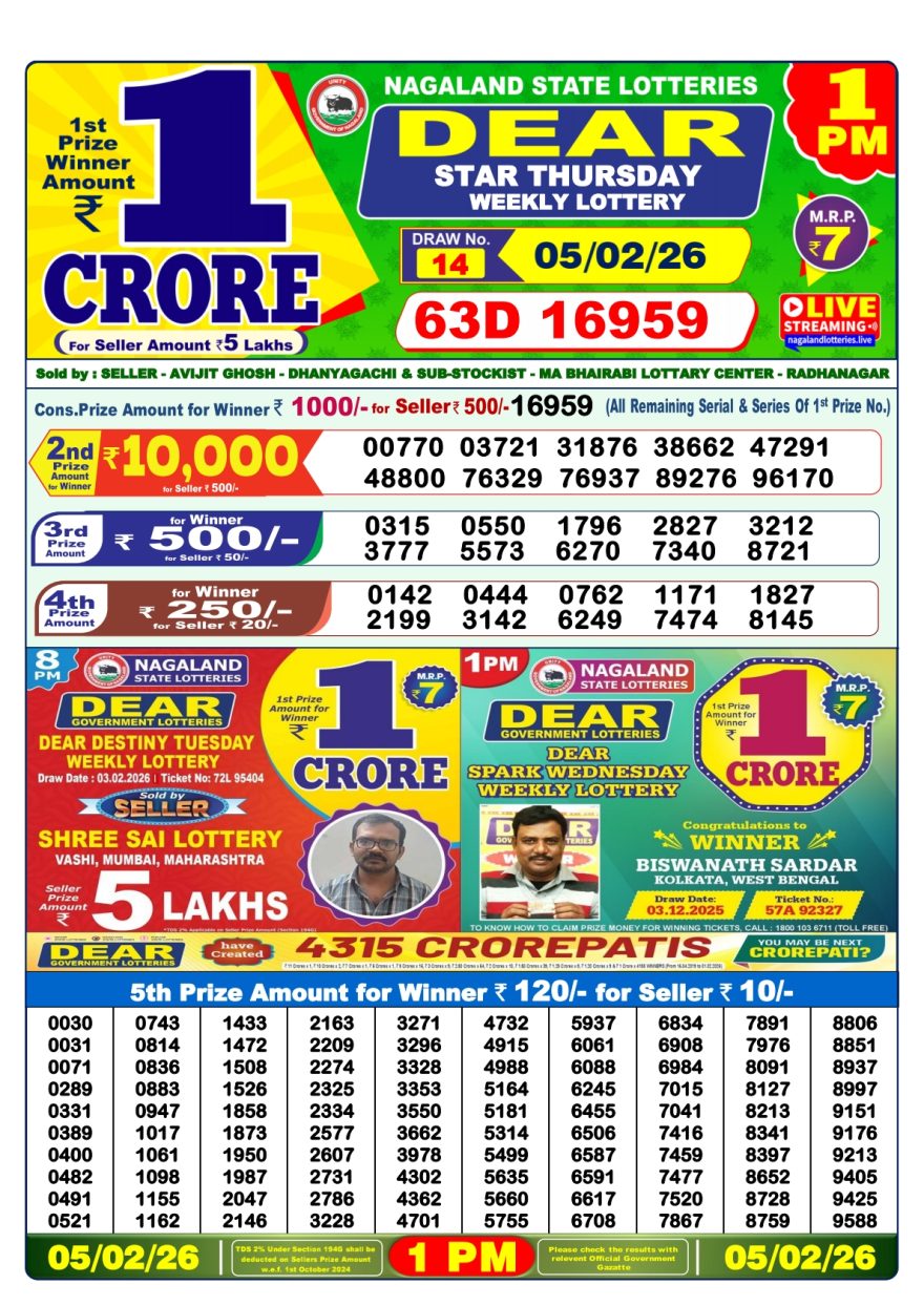 Lottery Result Today February 5, 2026