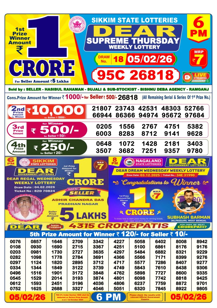 Lottery Result Today February 5, 2026