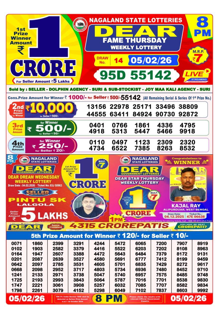 Lottery Result Today February 5, 2026