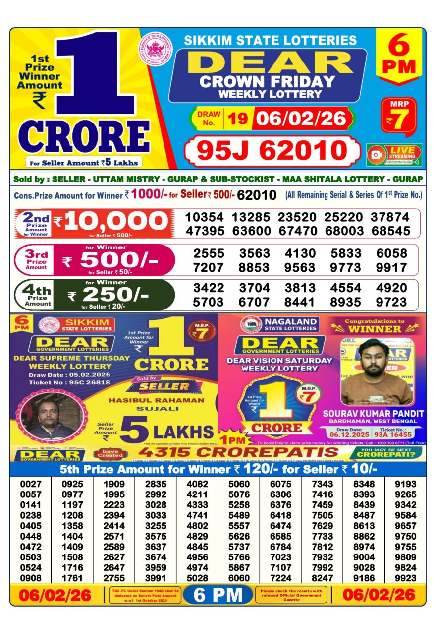 Lottery Result Today February 6, 2026
