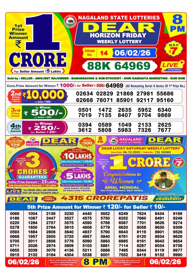 Lottery Result Today February 6, 2026