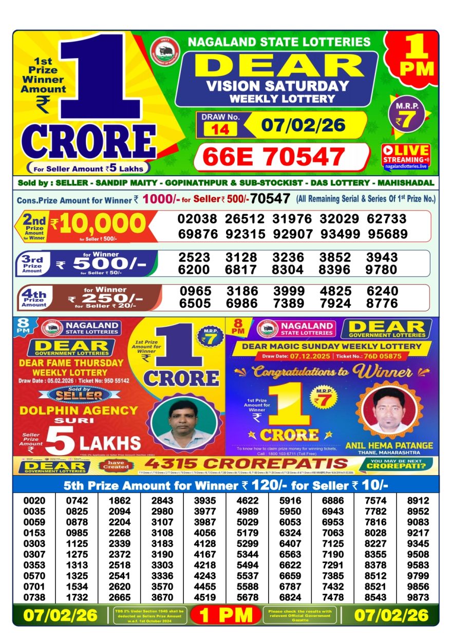 Lottery Result Today 07.02.26