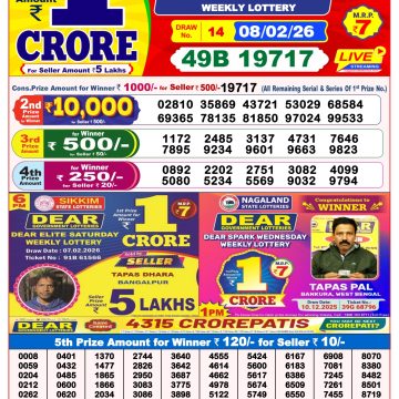 Lottery Result Today February 8, 2026