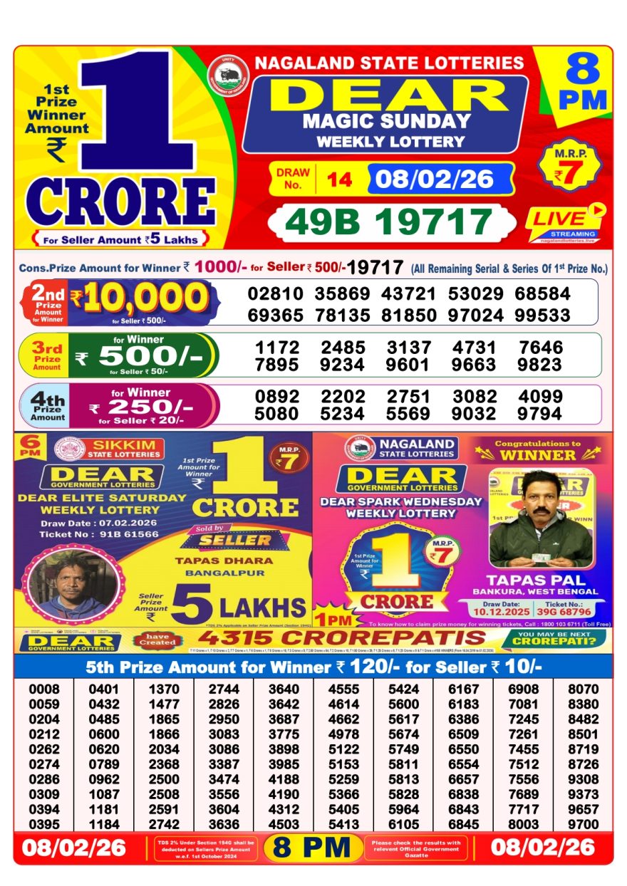 Lottery Result Today 08.02.26