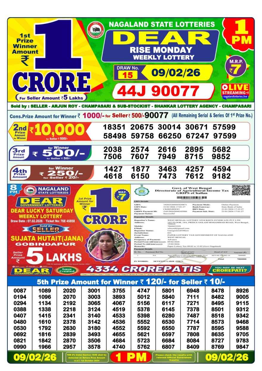 Lottery Result Today 09.02.26