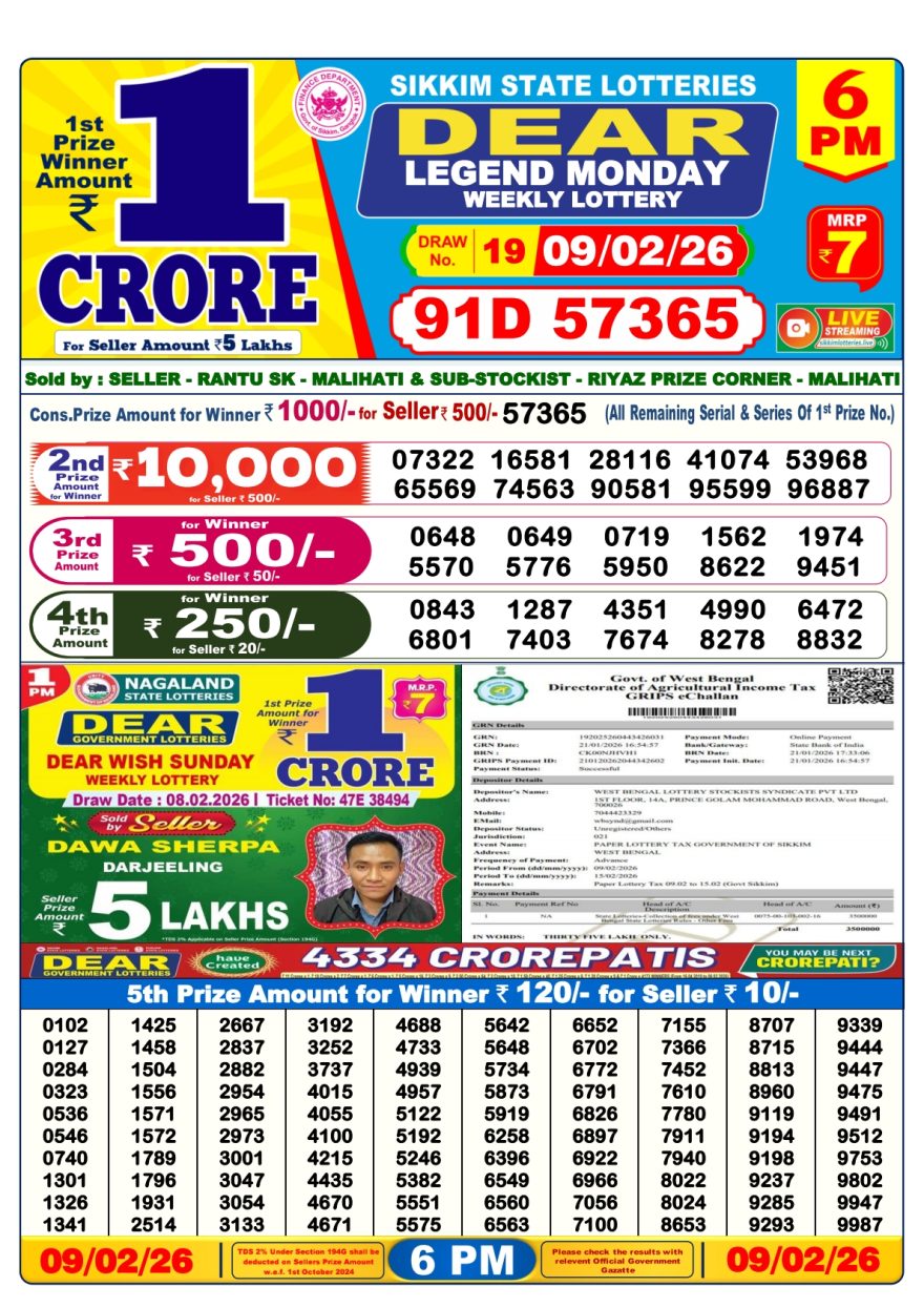 Lottery Result Today 09.02.26