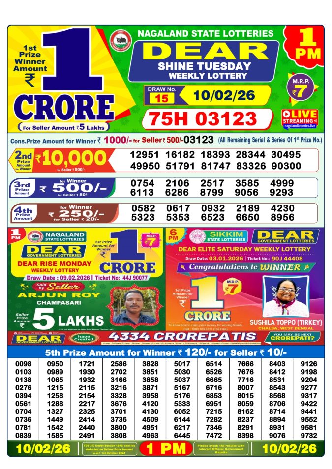 Lottery Result Today February 10, 2026
