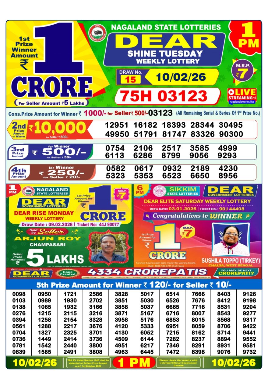 Lottery Result Today 10.02.26