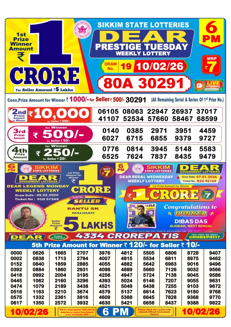 Lottery Result Today 10.02.26