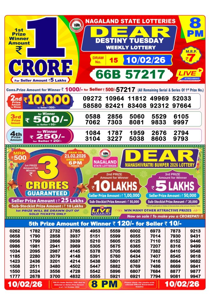 Lottery Result Today February 10, 2026