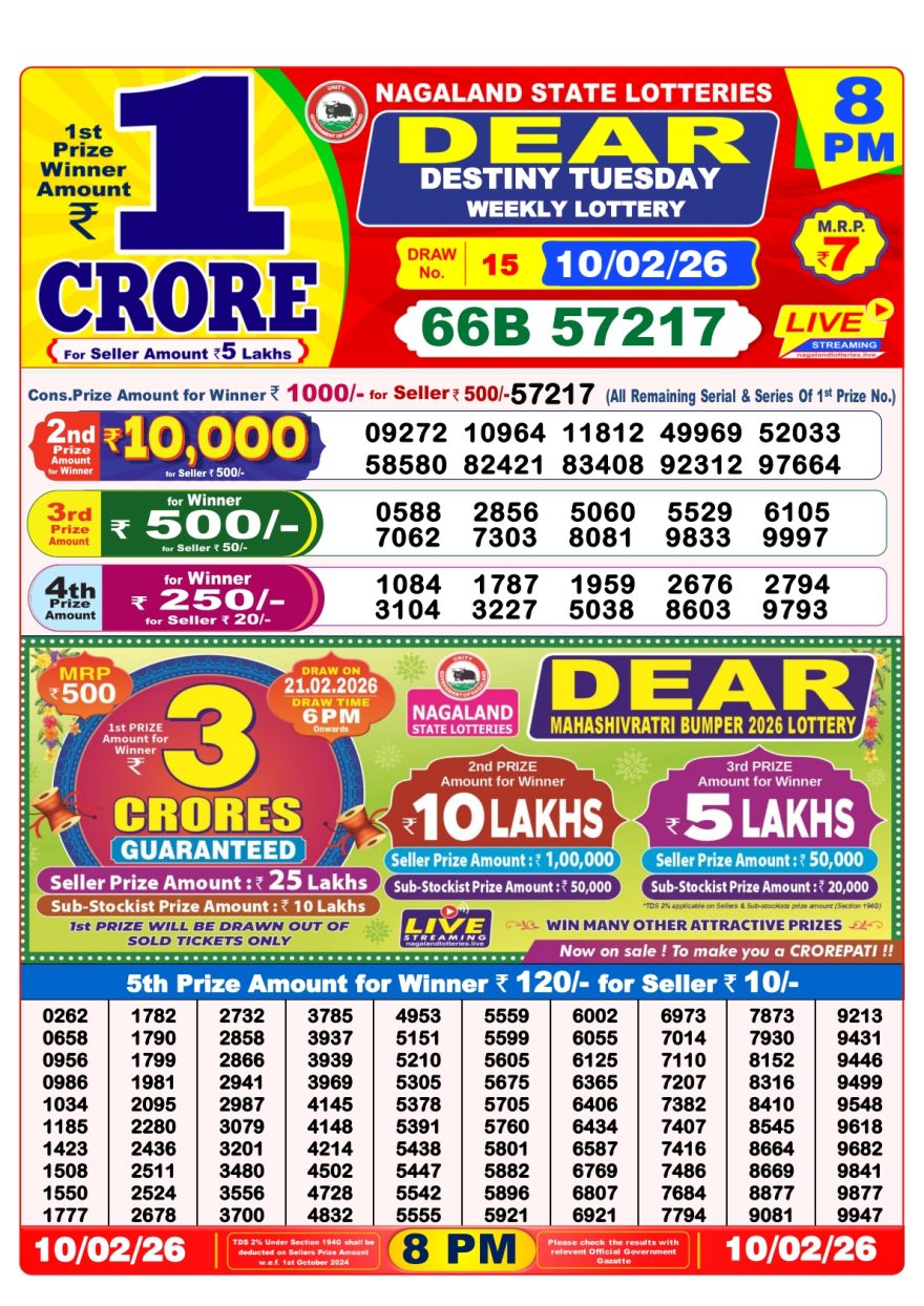 Lottery Result Today 10.02.26