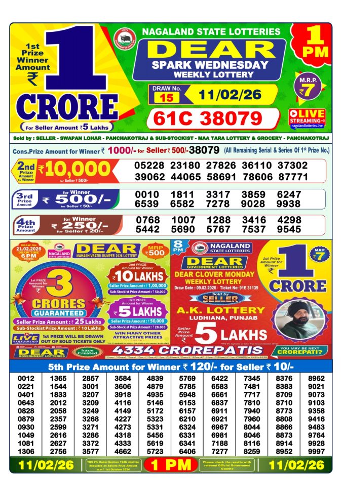 Lottery Result Today February 11, 2026