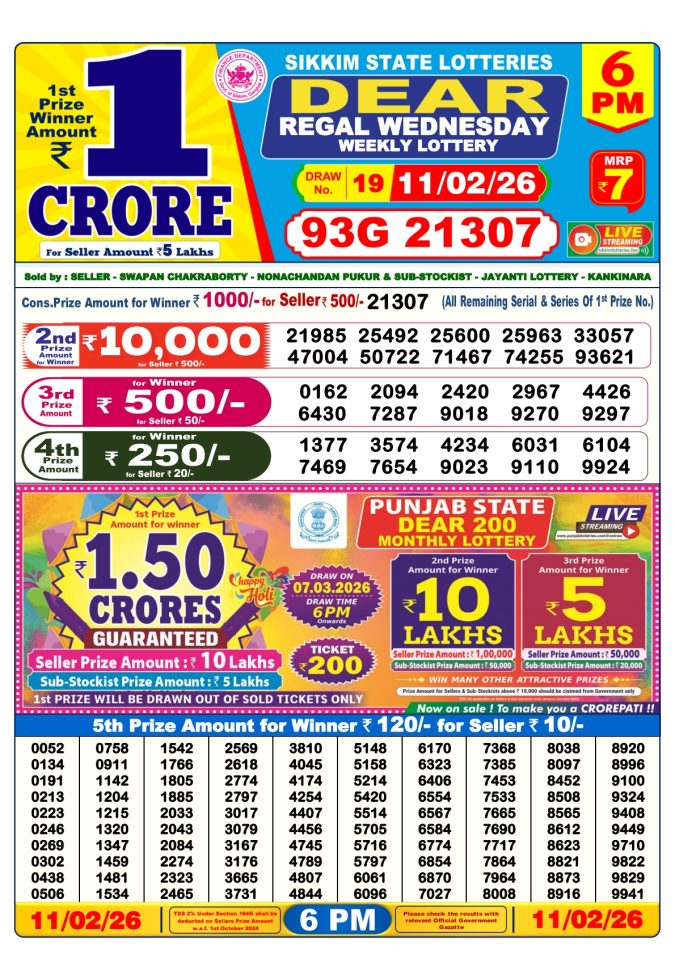 Lottery Result Today February 11, 2026