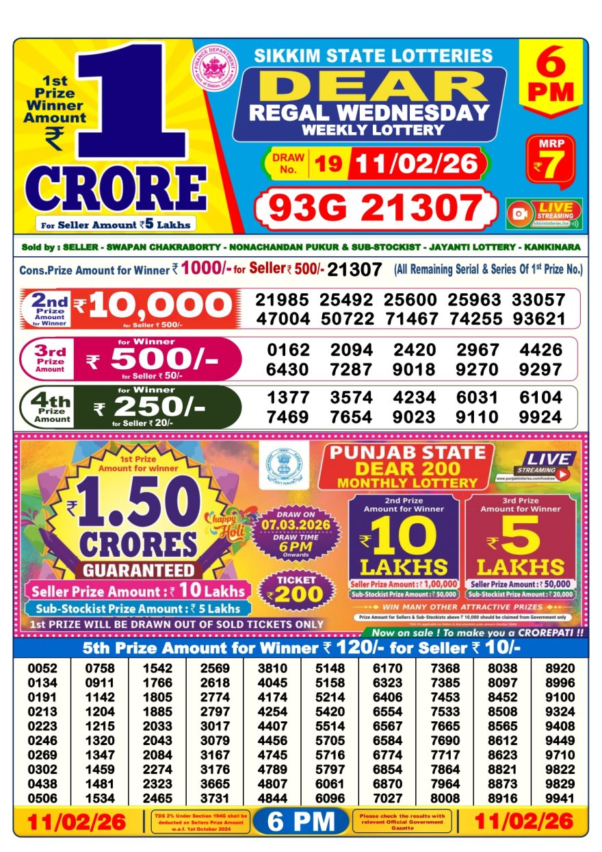 Lottery Result Today 11.02.26